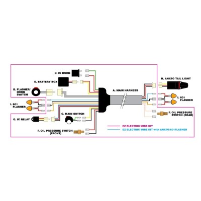 Kit faisceau electrique simplifié 