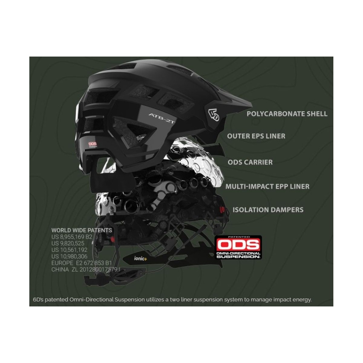 Casque VTT 6D ATB-2T Ascent Trail Mat Sable Noir  