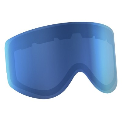 Ecran Double Scott Thermal Blue 